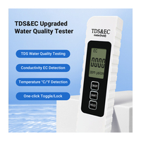 Testeur d'eau potable