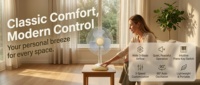 Ventilateur de bureau électrique 16 pouces en plastique à commande mécanique 3 vitesses avec refroidissement par air – Innovation technologique
