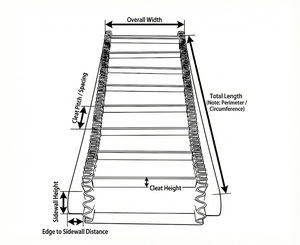 Nouvelle bande transporteuse inclinée en PVC et PU à paroi latérale ondulée, de qualité alimentaire, avec trémie et crampons, pour utilisation dans les restaurants et les usines de fabrication - Product Image 2