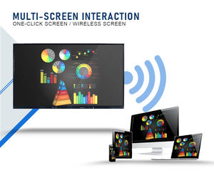 Tableau blanc interactif OEM, écran tactile LCD 4K, tableau numérique interactif intelligent pour l'éducation, bureau/école/salle de classe - Product Image 3