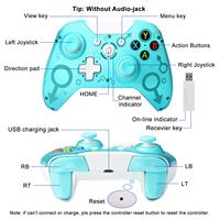 ¡CALIENTE! Controlador para Xbox One