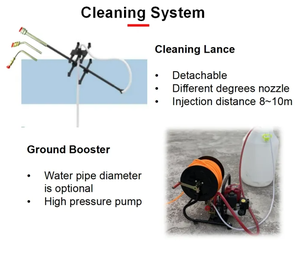 Nettoyeur haute pression aérien, équipement de lavage aérien multirotor, drone, machine de lavage solaire, système de nettoyage aérien industriel, UAV - Product Image 3
