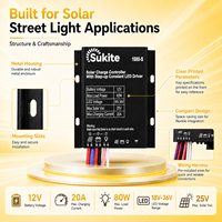 Contrôleur solaire Sukite PWM 1880 12V 20A 80W de fabrication exquise pour l'éclairage routier rural et les projets d'éclairage public