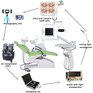 Riunito Odontoiatrico Completo Direttamente dalla Fabbrica a Prezzo Conveniente - Product Image 2