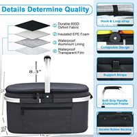 Sac isotherme pliable personnalisé pour l'extérieur, 34L, pour le stockage des aliments, sac de plage, sac à lunch, panier de pique-nique