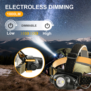 Custom Designed Rechargeable <strong>Headlamp</strong> 600 Lumen LED Zoom Head Torch Lamp Powerful Lithium Ion IP65 Rating - Product Image 4