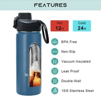 Bouteilles d'eau isothermes sous vide en acier inoxydable pour le sport, 12, 16, 22, 32, 40 oz, fourniture directe usine
