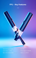 Turbo-Ventilator Mini Tragbarer Bürstenloser Kabelloser Handstaubsauger/Luftreiniger für Auto & Haushalt