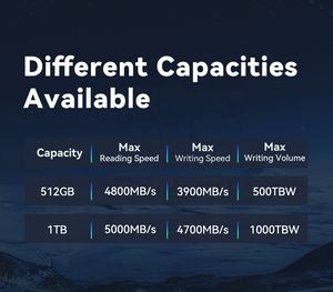 Gudga Hoge Snelheid 5000 Mb/s Pcie 4.0 Nvme 2230 Ssd 512Gb - Product Image 6