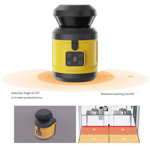 Chất lượng cao quang điện hồng ngoại bảo vệ vàng an toàn Máy quét <span class=keywords><strong>laser</strong></span> cho cảm biến an toàn - Product Image 2
