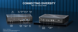 Potente Mini PC Gaming Desktop Computer con Intel 13th Gen <span class=keywords><strong>I7</strong></span> <span class=keywords><strong>13700H</strong></span> y NVIDIA RTX3050 4K 3 Display NVME DDR4 Nuevo y original - Product Image 6