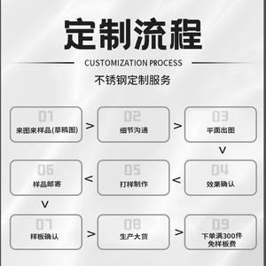 Jianyi Jewelry Custom Necklace Bracelet Ring <b>Earring</b> Metal OEM Turnkey Processing High Grade Accessories Winter 2025 - Product Image 3