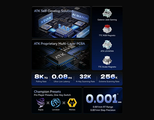 ATK EDGE 63 HE คีย์บอร์ดแม่เหล็ก MTC RGB magnetto SWITCH 63Keys 8K South-facing คีย์บอร์ดสำหรับเล่นเกมมืออาชีพ - Product Image 4