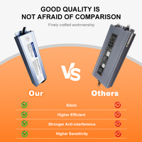 Fuente de Alimentación LED para Exteriores de Alta Eficiencia, 60w 80w 100w 150w 200w 300w 400w 48v 36v 24v 12v, IP67 Impermeable