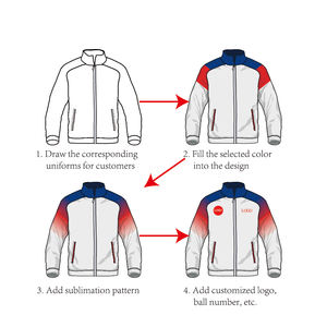 Personnalisé Votre Propre Conception Originale Maillot De Football Sublimation Football Uniforme Équipe Sports Formation Ensemble Complet Vêtements De Football - Product Image 3