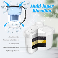 Cartucho de Filtro de Agua de Carbón Activado Profesional Comercial, Repuesto con Filtración de 0.5 Micras para Jarra de 100 GPD