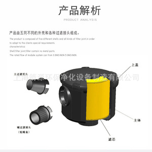 Compresseur d'air à vis C630 C1140 C1250 avec boîtier en plastique et élément filtrant d'air, tête de compresseur d'air incluse - Product Image 4