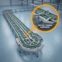 Convoyeur de ligne d'embouteillage modulaire en aluminium anodisé de qualité supérieure, courbure horizontale à 90 degrés