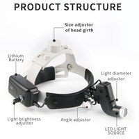 Lampe frontale chirurgicale LED 5W ENT, sans fil, avec bandeau, équipement dentaire