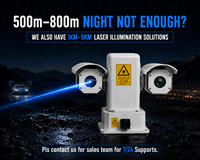 Venta al por Mayor 360 °   Sistemas de Vigilancia con Cámara CCTV para Vehículos con Visión Nocturna Láser Panorámica