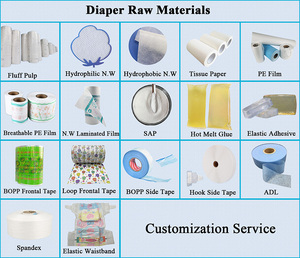 Machine à couches pour bébé à taille élastique entièrement servo, fournisseurs chinois, prix de la machine à fabriquer des couches pour bébé <span class=keywords><strong>huggies</strong></span> - Product Image 6