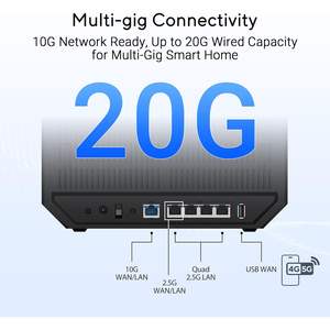 เราเตอร์ Wifi 7 แบบ Tri-Band รุ่น Rt-Be92u Be9700 สำหรับขายส่ง 4 พอร์ต LAN เวอร์ชั่นอเมริกา รองรับ AiMesh - Product Image 4