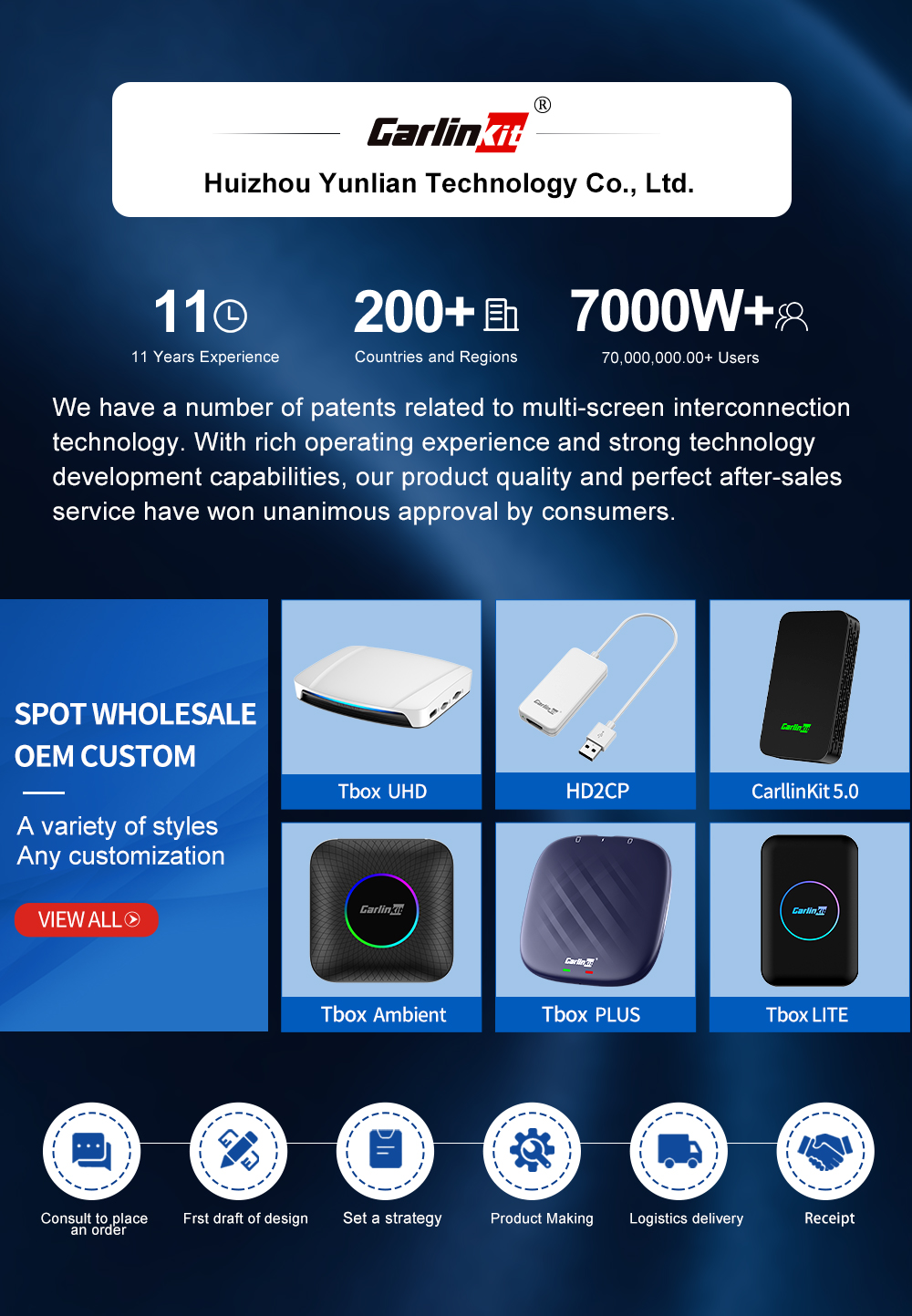 Tbox Ambient 128Gb 8G Dongle Car Play Stereo Sm6225