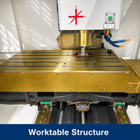 Centro de Mecanizado Vertical CNC de 3 Ejes VMC1160, Máquina Fresadora de Metal con Cambiador Automático de Herramientas para Procesamiento de Moldes, Sistema GSK