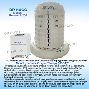 Cámara de Oxígeno Hiperbárico DR.HUGO Rejuven H200 Clinic, Cámara de Oxígeno Hiperbárico de Carcasa Blanda 2.0ATA, Cámara de Oxigenación Hiperbárica HBOT - Product Image 2