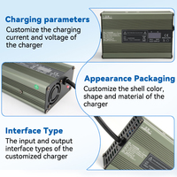 Chargeur de batterie au plomb XIETONG C300M avec éclairage LED, sortie 48V/5A, certifié CE FCC ETL KC PSE SAA RCM UKCA, pour voiturette de golf