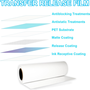 <span class=keywords><strong>Norman</strong></span> 75U Espesor Dtf Film 60 Cm Transferencia <span class=keywords><strong>de</strong></span> calor Dtf Pet Film 60 Cm Tamaño <span class=keywords><strong>de</strong></span> rollo Pet Film Dtf Impresión <span class=keywords><strong>de</strong></span> un solo lado Doble - Product Image 3