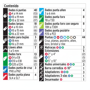 Set di strumenti per veicoli meccanici 172 1/4 unità singola "3/8" 1/2 "mm - Product Image 1