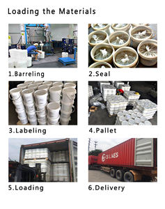 משלוח מדגם נמוך מחיר נוזל סיליקון גומי גבס ליהוק כרכוב עובש, סיליקון ליהוק סיליקון תבניות בטון - Product Image 3