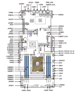MBD-X11SPG-TF เมนบอร์ดเซิร์ฟเวอร์แบบเฉพาะพร้อมซ็อกเก็ตเดี่ยว LGA-3647 (SocketP)อินเทล C621, รองรับ DDR4 ใหม่ จัดส่งรวดเร็ว ดี - Product Image 2