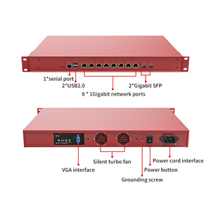 Guanfeng 8 + <span class=keywords><strong>2</strong></span> SFP i3-3110m | - Product Image 6