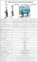Nouvelle machine à peinture murale verticale 3D WanCai, imprimante à jet d'encre UV DX5/DX7, murs en céramique, impression murale automatique multicolore, garantie de 3 ans