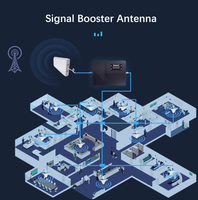 Antena de Techo Interior de 806-3700MHz, GSM 2G 3G 4G LTE 5G, Personalizable, 3 Metros, Cable 3D-FB, Amplificador de Señal, Omnidireccional Vertical