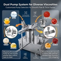 Machine de remplissage, de bouchage et d'étiquetage entièrement automatique pour bouteilles et bocaux en verre ou plastique (ronds, carrés, plats) de 100 à 1000 ml, 2000 BPH, avec piston pour boissons