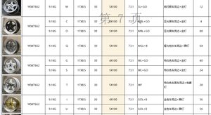 Rines de Aleación para Automóviles de Pasajeros GPWYKW Deep Dish de 17x8.<span class=keywords><strong>5</strong></span> Pulgadas <span class=keywords><strong>4</strong></span>/5x100 Compatibles con ALPINE <span class=keywords><strong>GTA</strong></span> con Remaches - Product Image 6