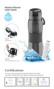 Bouteille de filtre à eau Desert <span class=keywords><strong>Island</strong></span> Survive Outdoor Sport la plus populaire Bouteille de filtre à eau en matériau écologique - Product Image 6