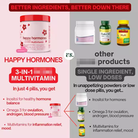 Capsules d'hormones naturelles OEM pour femmes, soutien de l'œstrogène, équilibre de l'humeur et santé reproductive féminine, complément alimentaire, 60 unités