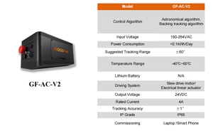 Contrôleur de suivi de chaîne alimenté par courant continu GF-S-V2 de GF New Energy, courant nominal 6,5A - Product Image 4