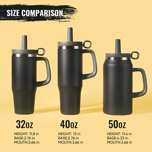 32oz Handle Stainless Steel Tumbler Cup Holder Friendly <b>Double</b> <b>Wall</b> Vacuum Insulated Leak Proof Straw Travel <b>Mug</b> BPA Free - Product Image 5
