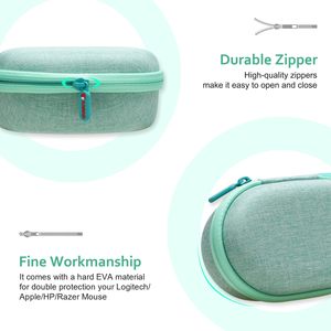 Vente en gros de coques rigides en EVA personnalisées, adaptées à la souris <span class=keywords><strong>Logitech</strong></span> <span class=keywords><strong>MX</strong></span> Master 3, étui de transport portable pour souris. - Product Image 4