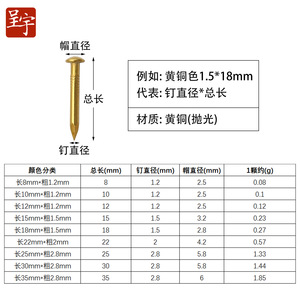 ตะปูทองแดง 8 มม. หัวกลม ตะปูตกแต่งสำหรับเฟอร์นิเจอร์ สไตล์โบราณ - Product Image 4