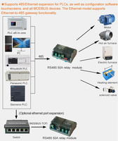 Module de relais RS485 20 canaux Huaqingjun HF165F-50A Hongfa, relais simple ouvert 50A 12/24VDC, carte Modbus RTU pour maison intelligente