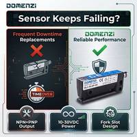 Sensor Label Fotoelektrik GL3-SLNP-V5 Sensitivitas Tinggi Tipe U Slot Switch NPN PNP untuk Mesin Pelabelan & Pengemasan Otomatis