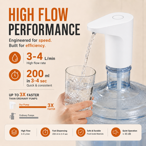 Dispenser d'Acqua Elettrico Silenzioso ad Alta Potenza con Logo Personalizzato per Campeggio, Casa, Ufficio e Camera da Letto - Product Image 2