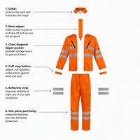Combinaison de travail 100% coton ignifuge, résistante aux flammes, antistatique, protection contre les arcs électriques