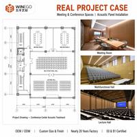 Panneau micro perforé Panneau acoustique micro perforé MDF Panneau acoustique perforé en bois